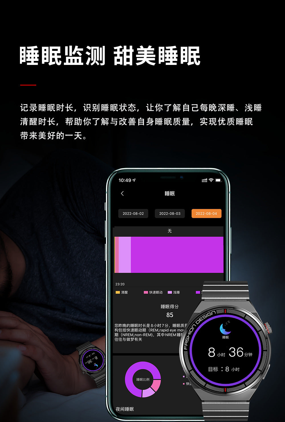 Smart Sports Watch – Heart Rate, BP, Bluetooth Call